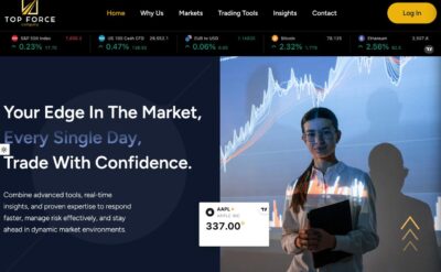 Top Force Company — Szczera recenzja Topforcecompany.net Opinie: Bezpieczeństwo i Warunki Handlu